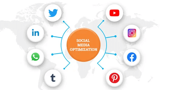 What Is Social Media Optimization