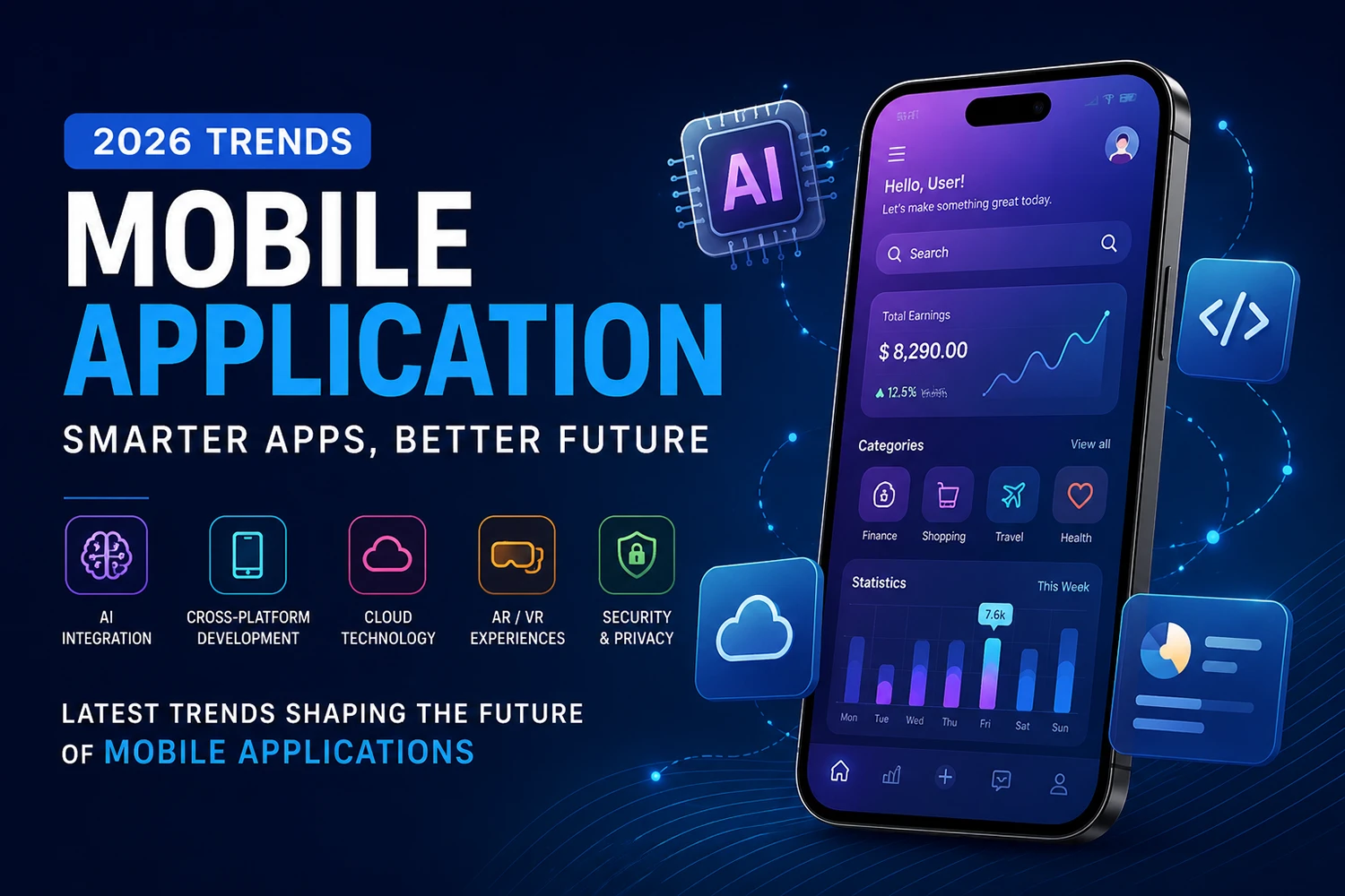 Mobile Application Development Trends in 2026 : The Future of Smart Apps