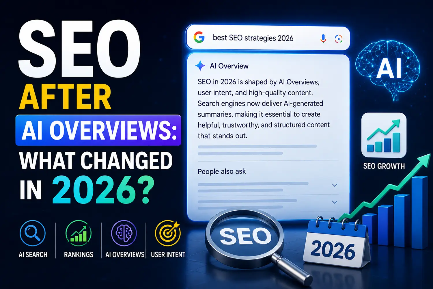 SEO After AI Overviews: What Changed in 2026?